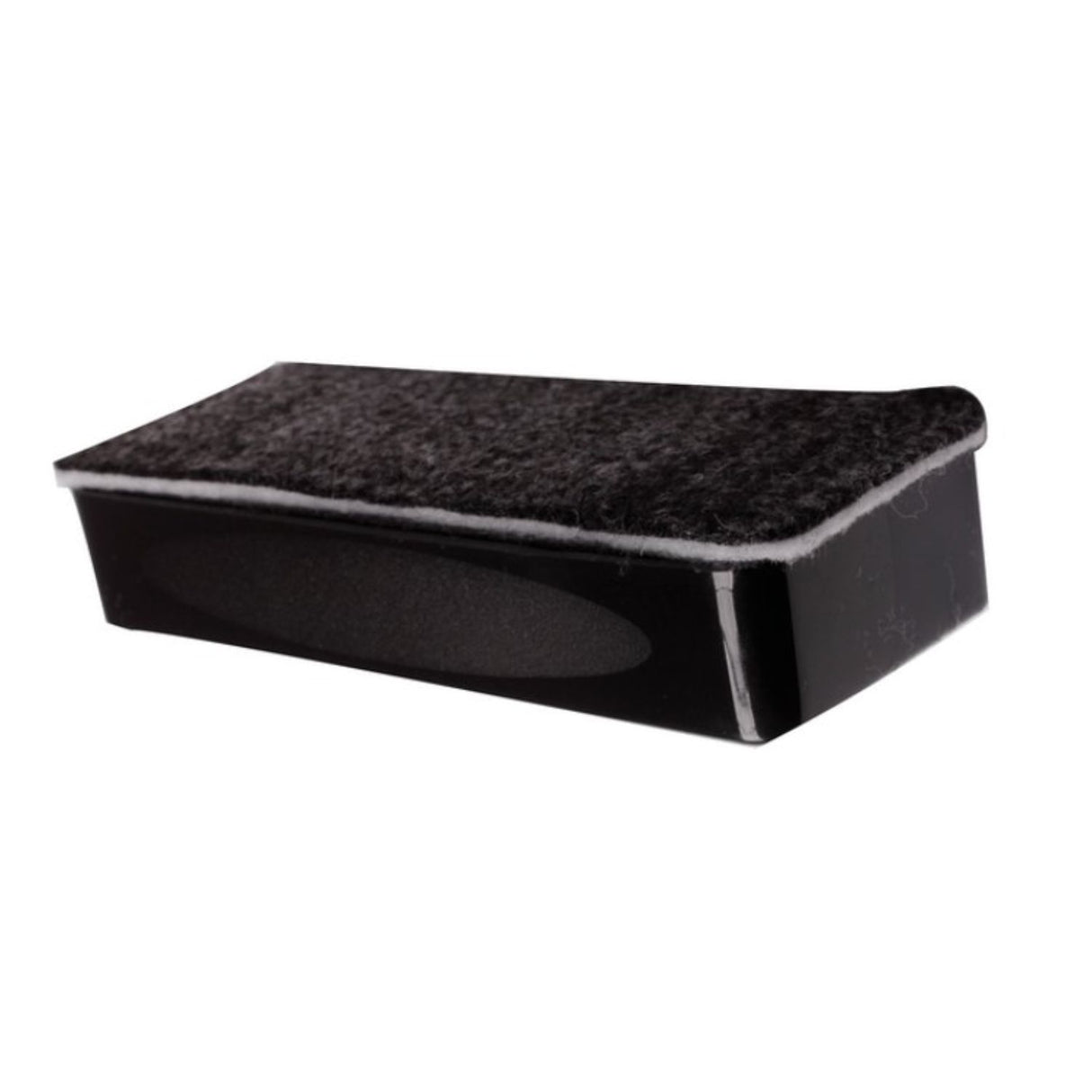 Data Zone - Borrador de Pizarra Económico