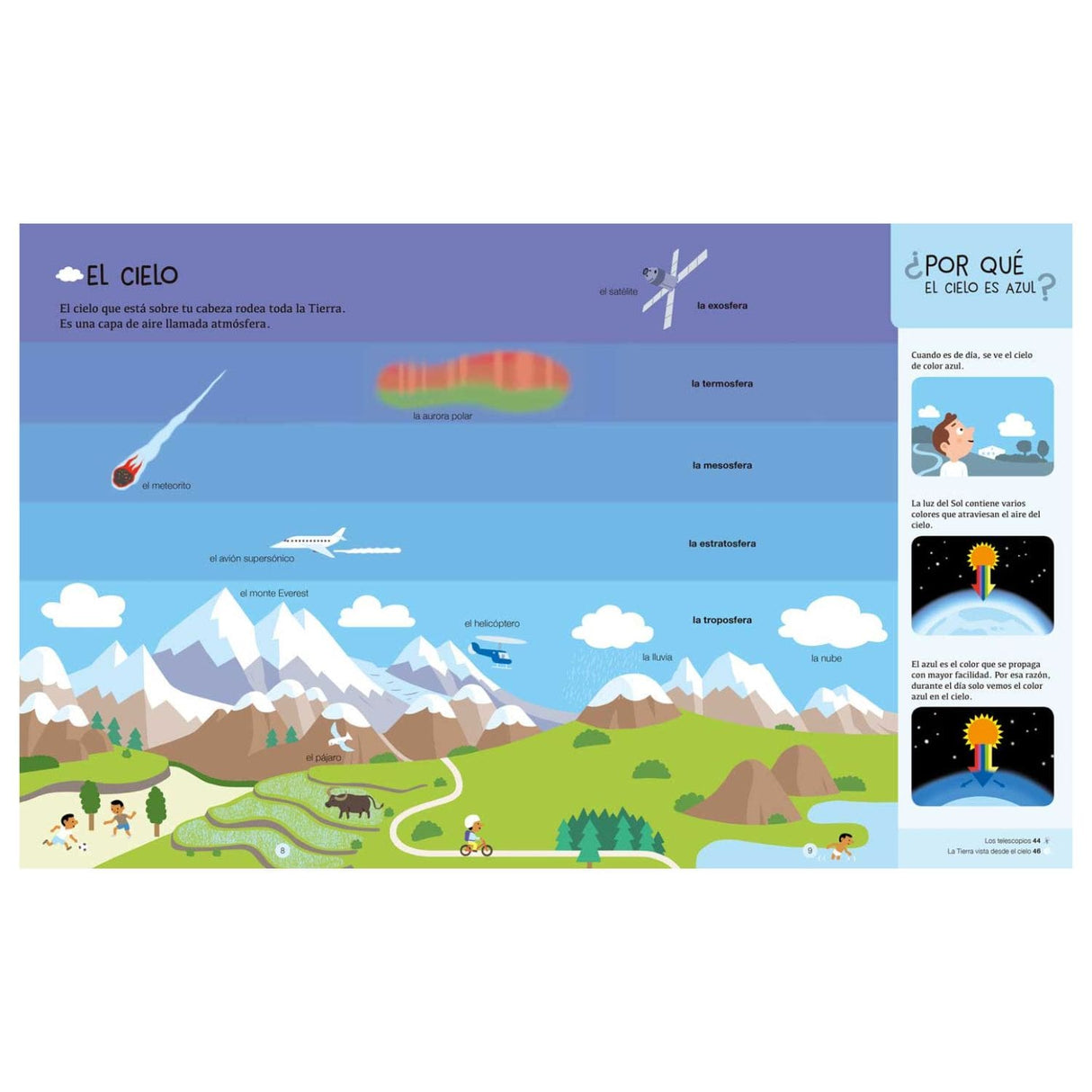 El Cielo y el Espacio - Biblioteca para Mentes Curiosas - Varios Autores
