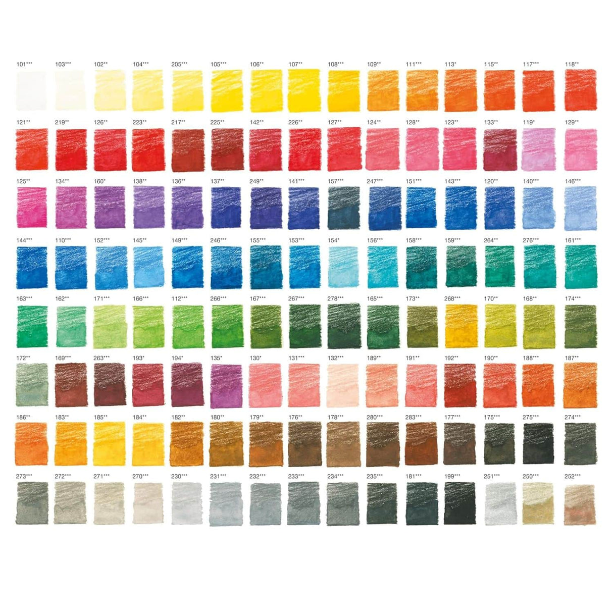 Faber Castell Albrecht Durer - Set 120 Lápices Acuarelables