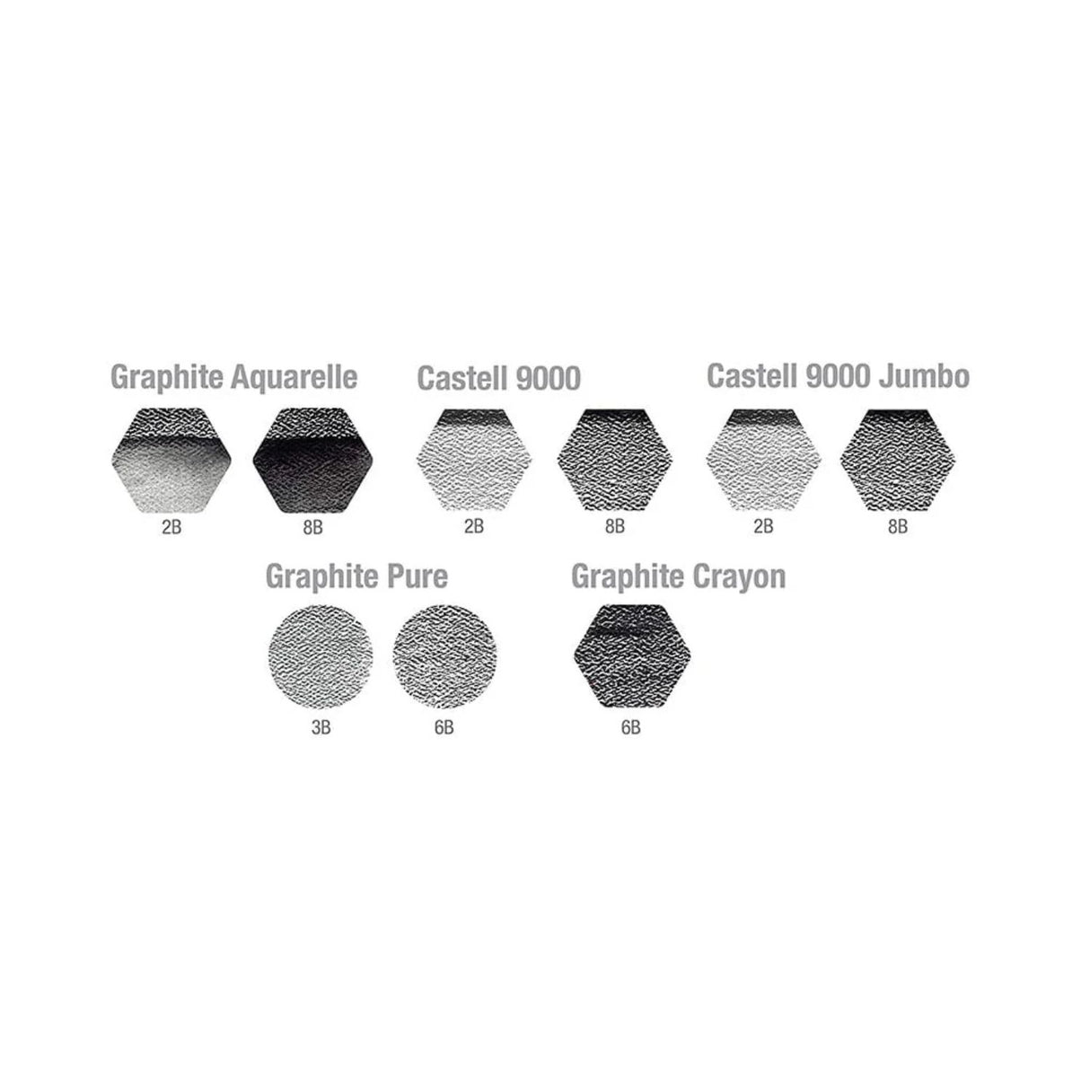 Faber-Castell Pitt Charcoal - Kit Carboncillo 24 Piezas