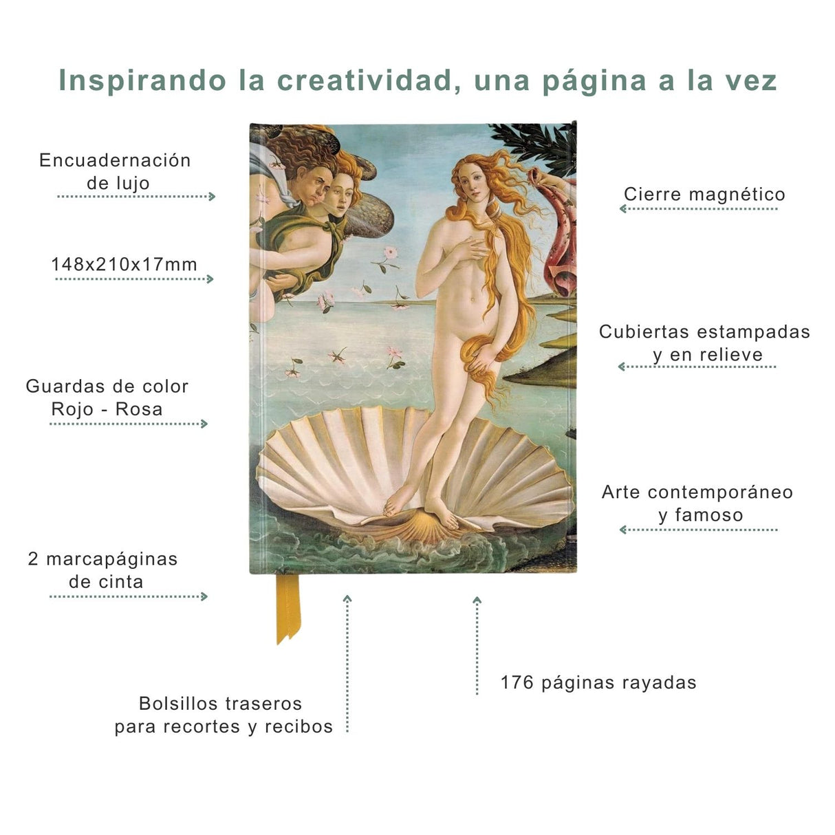 Flame Tree - Libreta Tapa Dura A5 Líneas Sandro Botticelli: The Birth of Venus