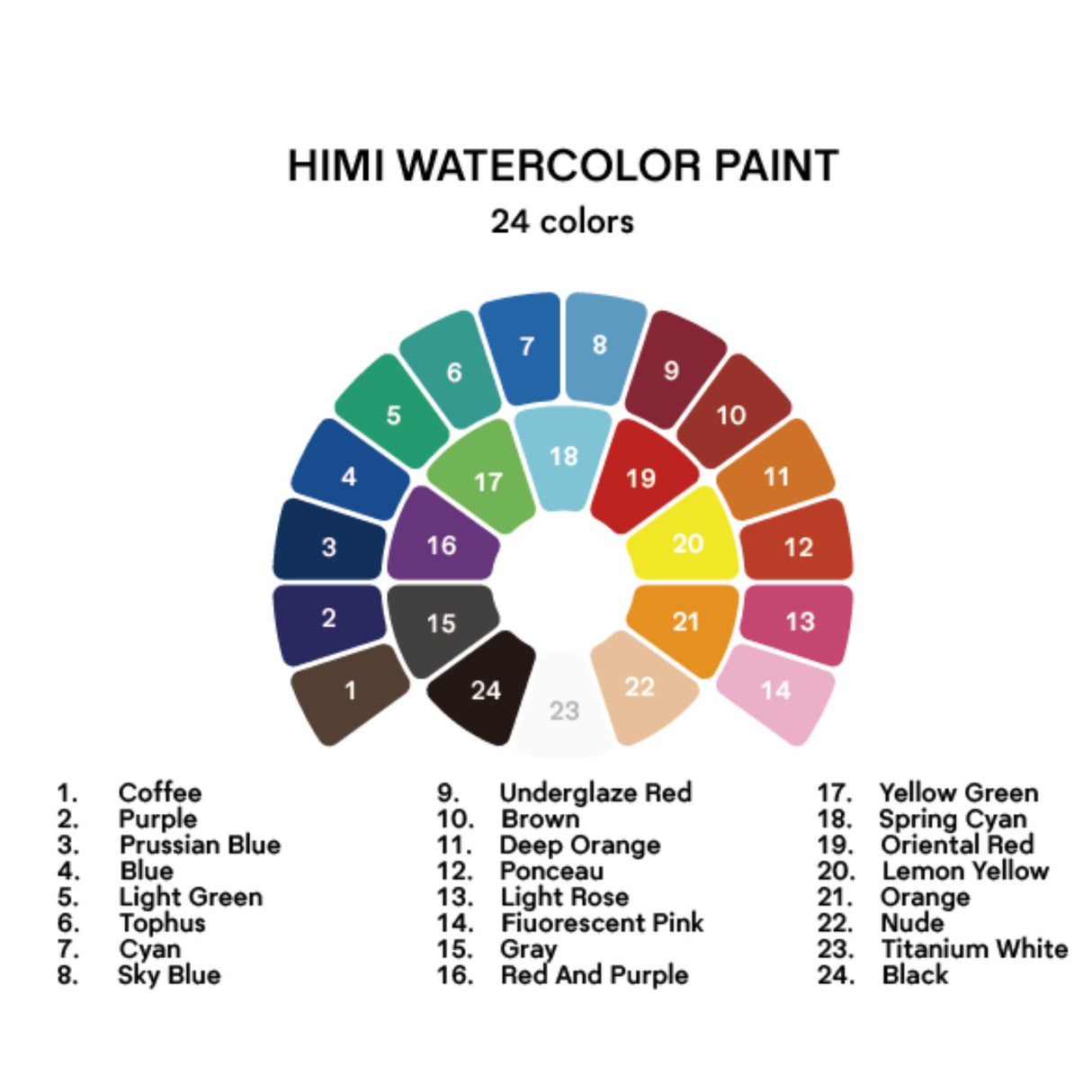 Himi - Set 24 Acuarelas en Pastilla Estuche Celeste