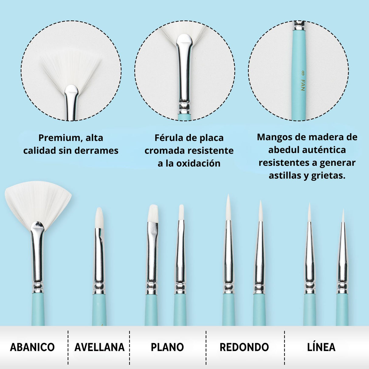 Himi - Set 8 Pinceles Little Bird Formas Mixtas Estuche Celeste