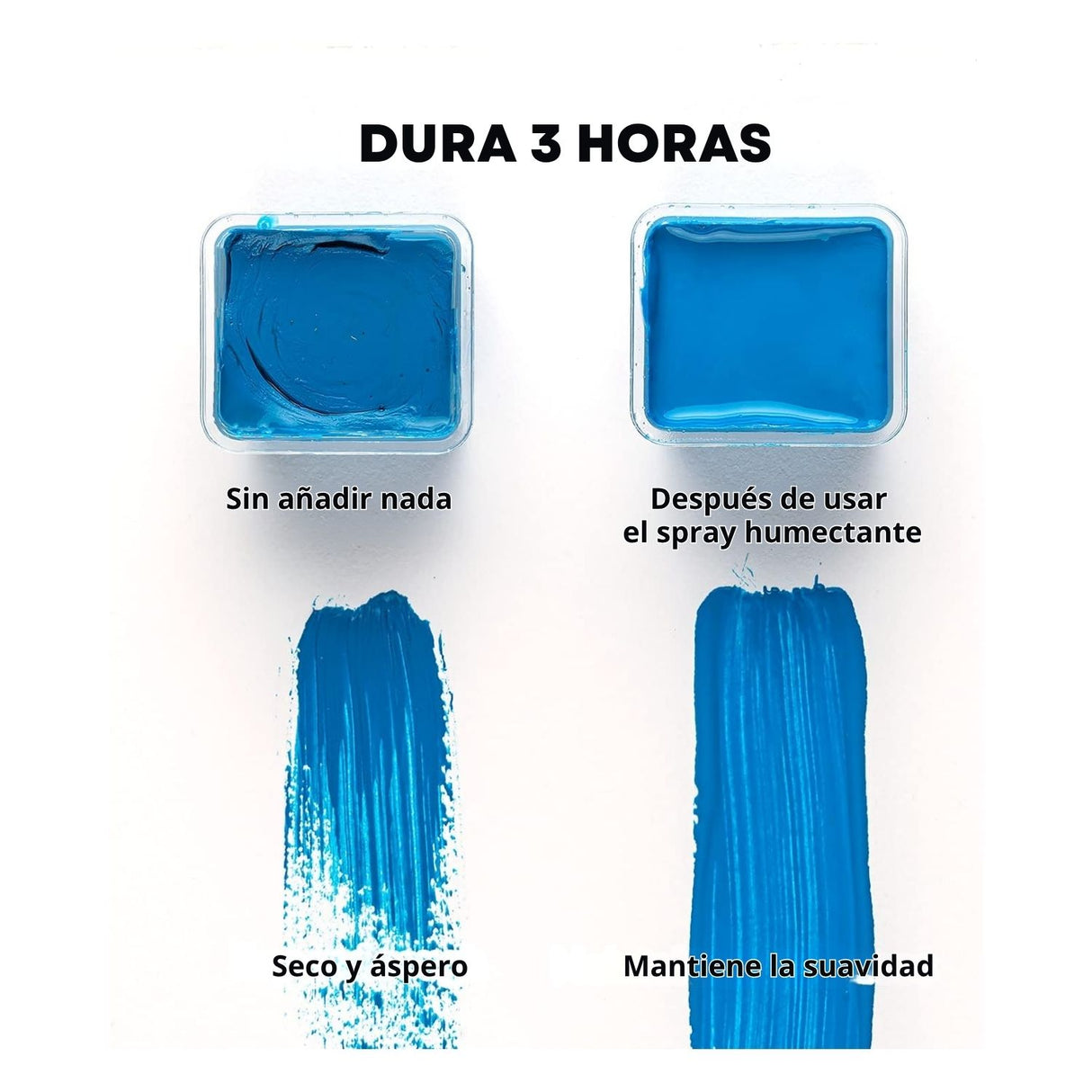 Himi - Spray Protector Antihongos e Hidratador Para Gouache y Acrílicos