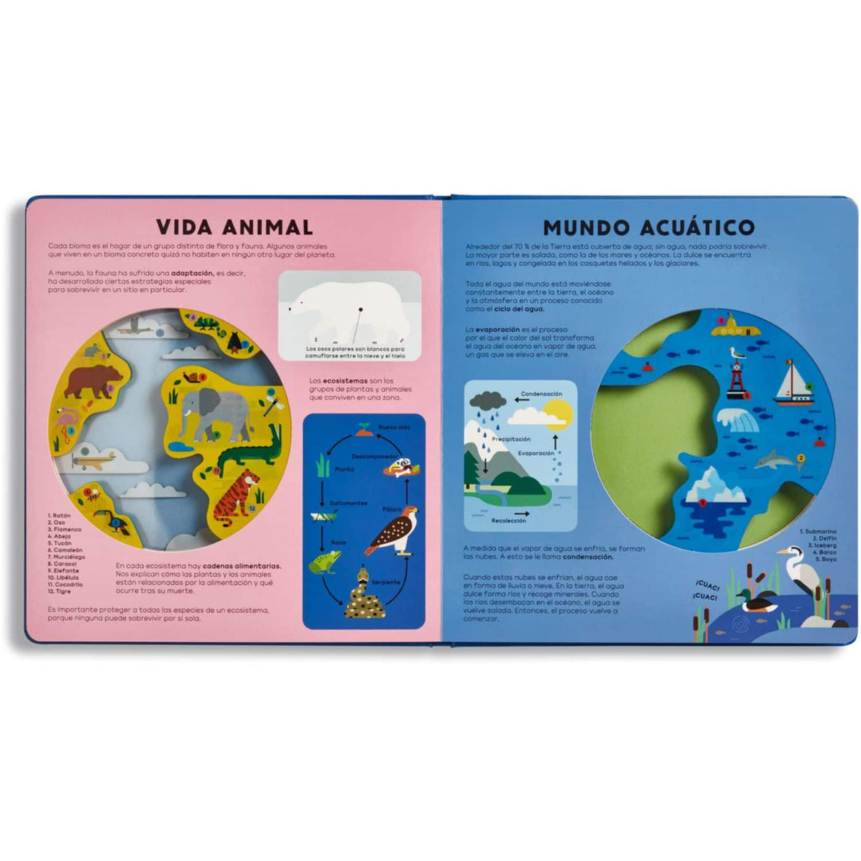 La Tierra - Hannah Alice