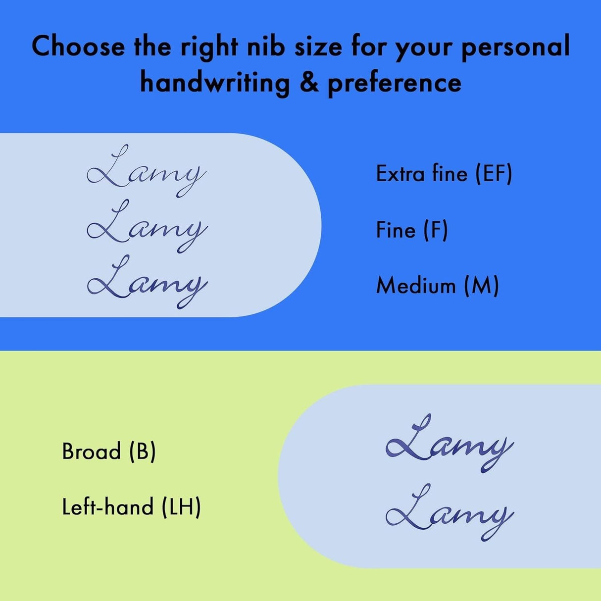 Lamy Safari - Pluma F