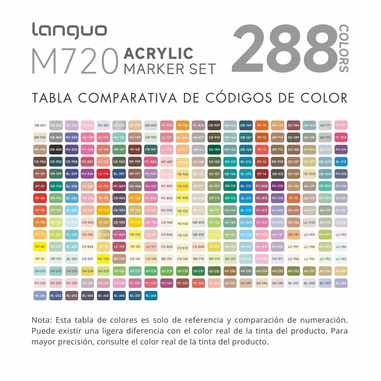 Languo - Set 288 Marcadores Acrílicos Punta Pincel