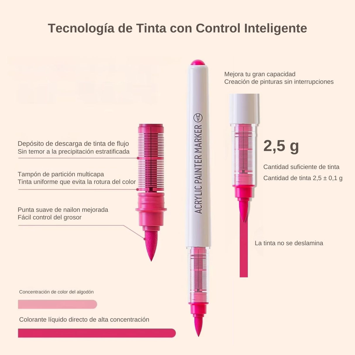 Languo - Set 9 Marcadores Acrílicos Punta Pincel Lip Gloss Red Series