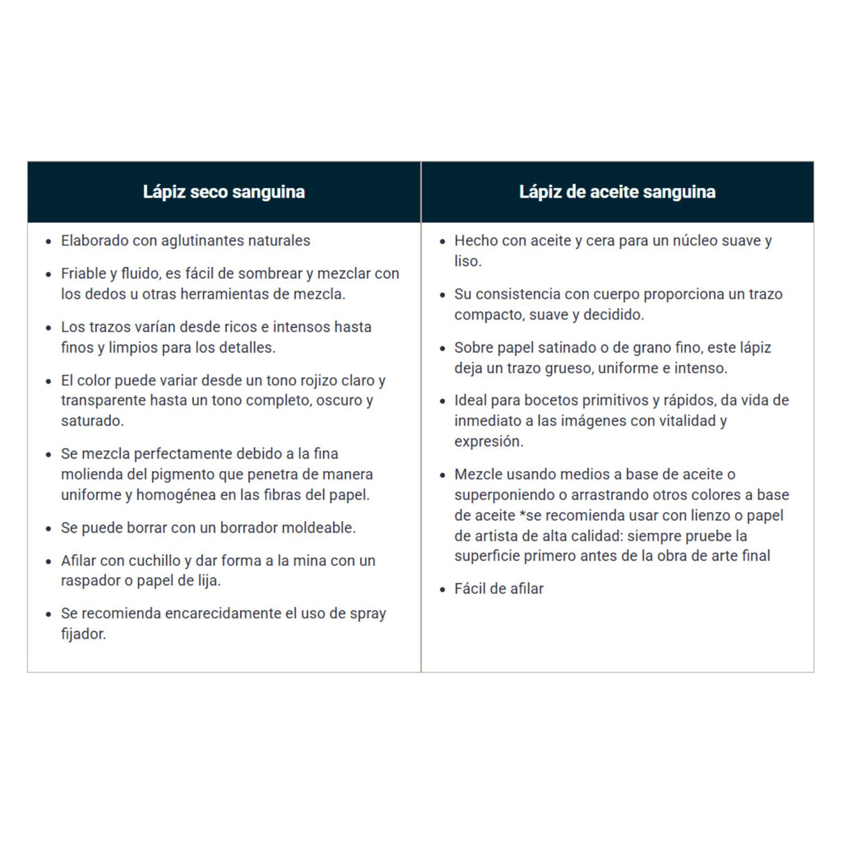 Lyra Rembrandt - Lápiz Pastel Sanguina