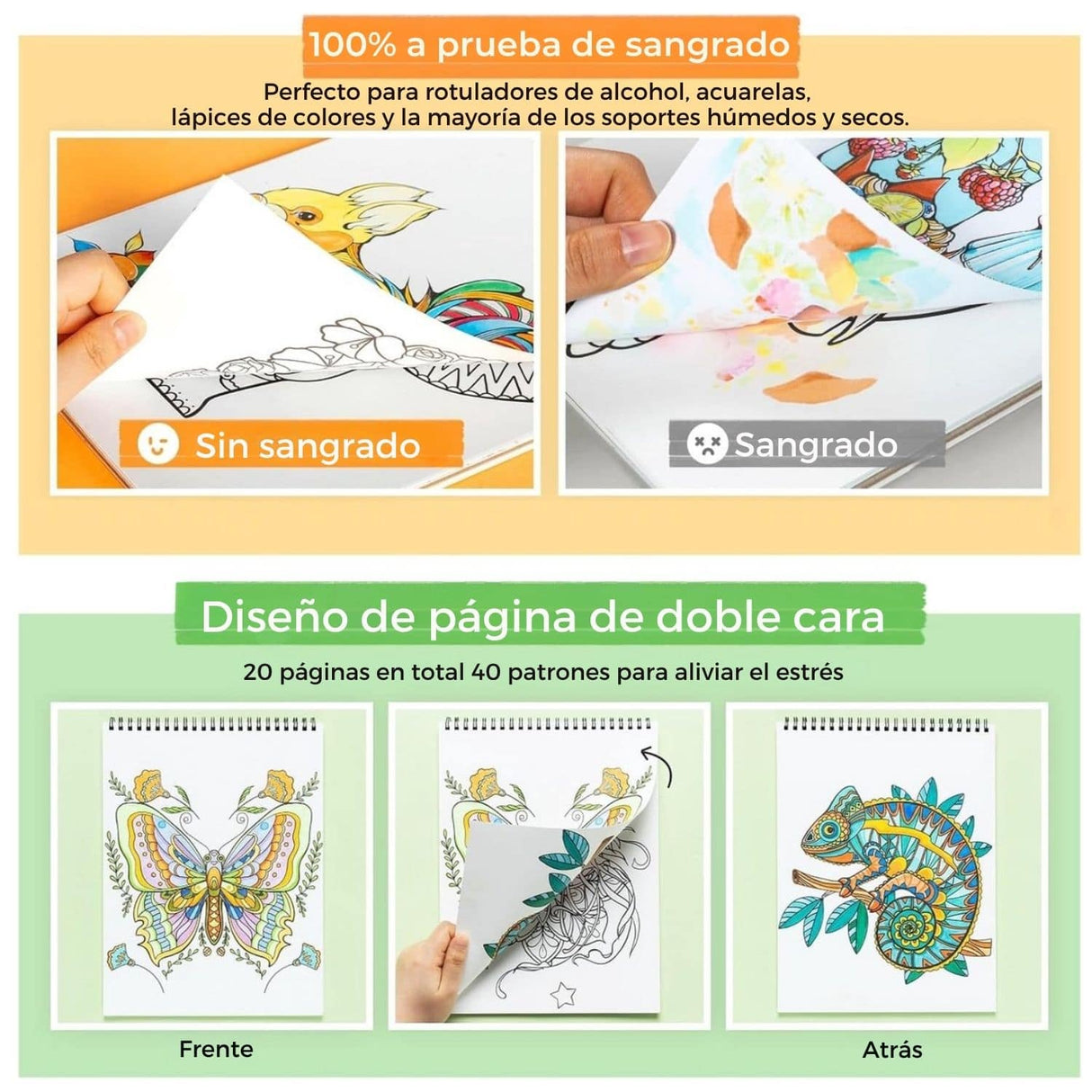 Ohuhu - Libro para Colorear Mandala & Animals