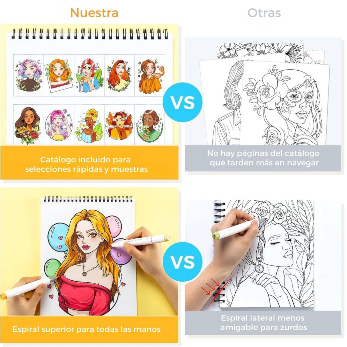 Ohuhu - Libro para Colorear Portraits of Joy