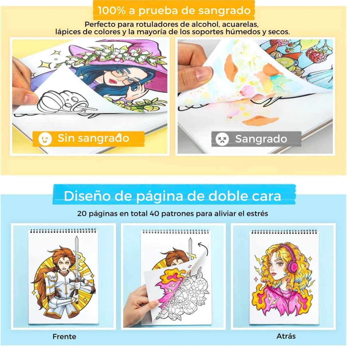 Ohuhu - Libro para Colorear Portraits of Joy