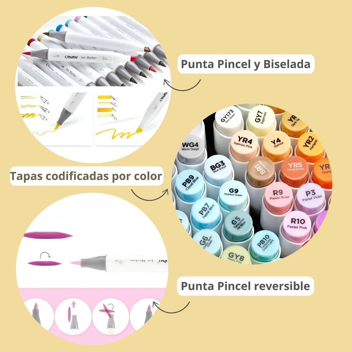 Ohuhu - Marcadores al Alcohol Honolulu A Doble Punta