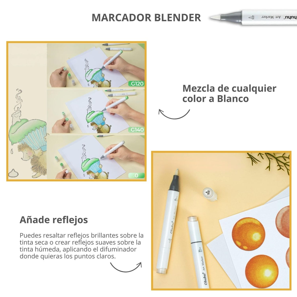 Ohuhu - Marcadores al Alcohol Honolulu A Doble Punta