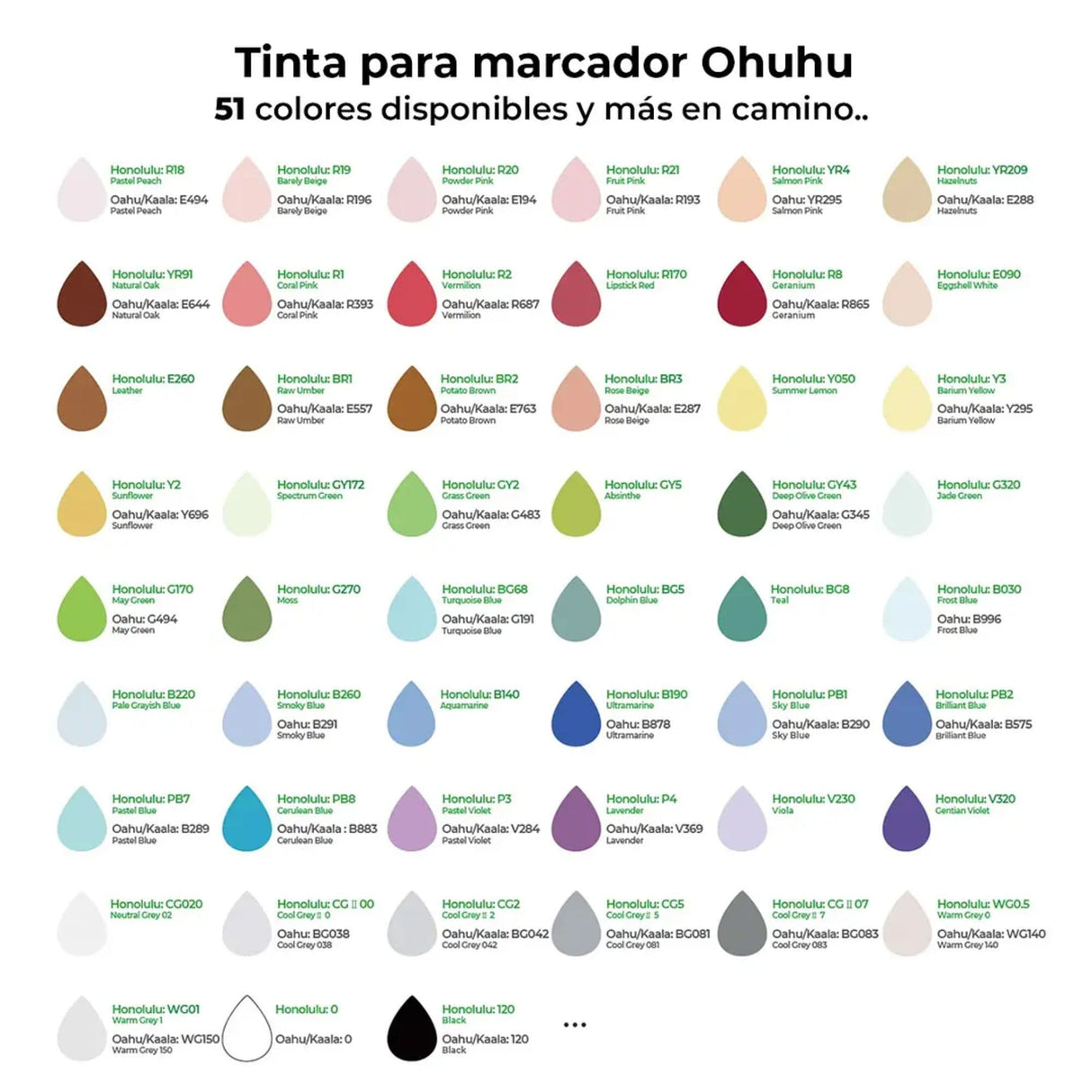 Ohuhu Marker Ink - Tinta al Alcohol Recarga 16 ml