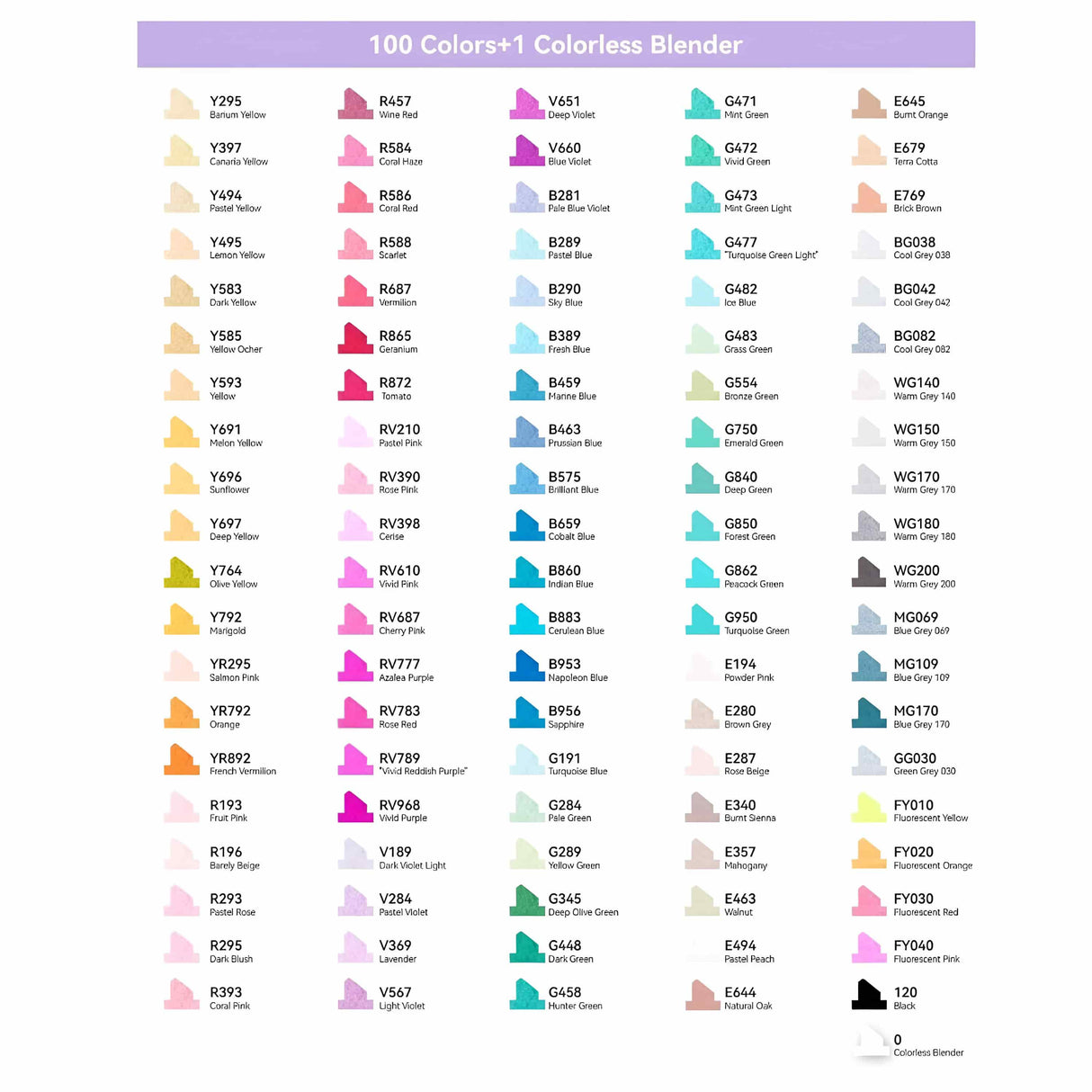 Ohuhu - Set 100 Marcadores al Alcohol Oahu Doble Punta