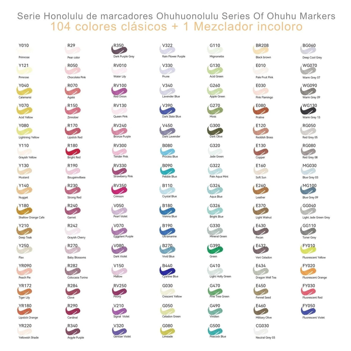 Ohuhu - Set 104 Marcadores al Alcohol Honolulu A Doble Punta