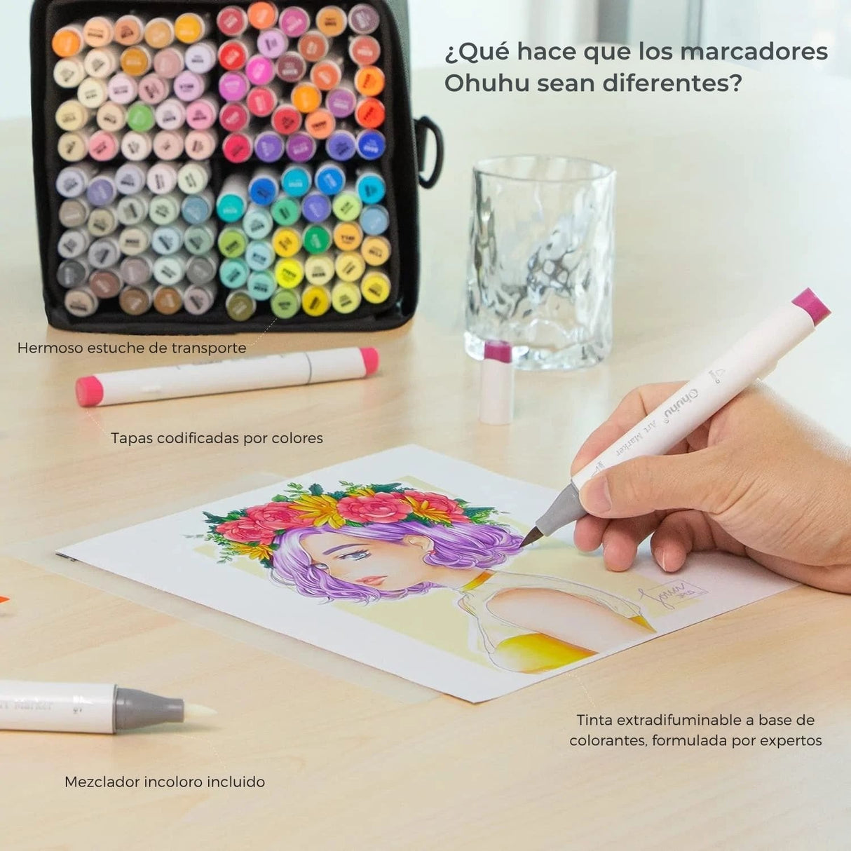 Ohuhu - Set 104 Marcadores al Alcohol Honolulu A Doble Punta