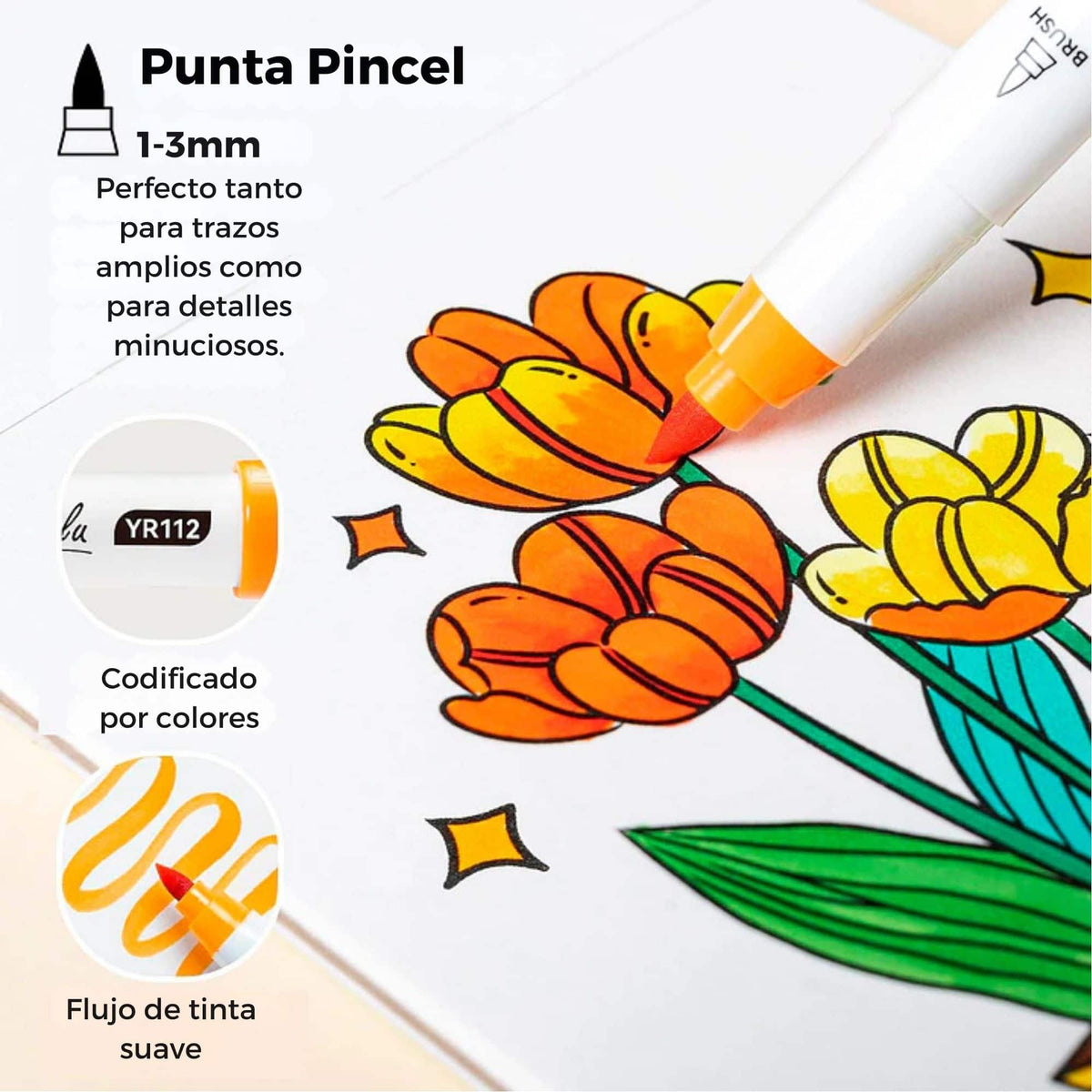 Ohuhu - Set 12 Marcadores al Alcohol Nalu Travel Kit