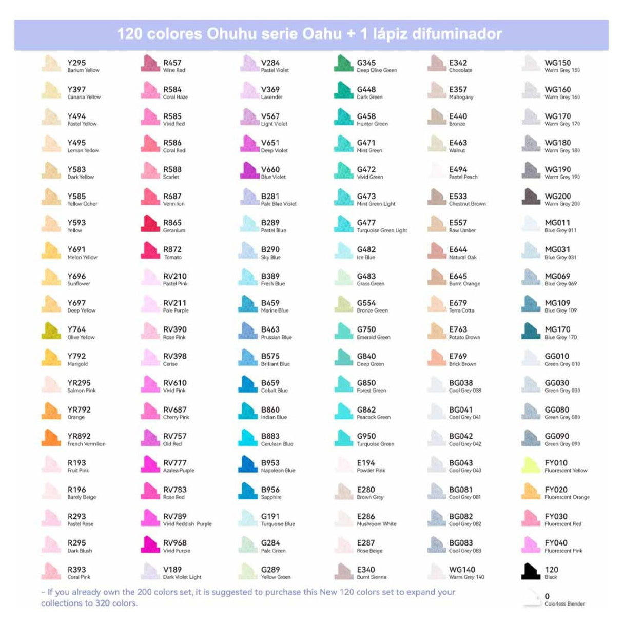 Ohuhu - Set 120 Marcadores al Alcohol Oahu Doble Punta