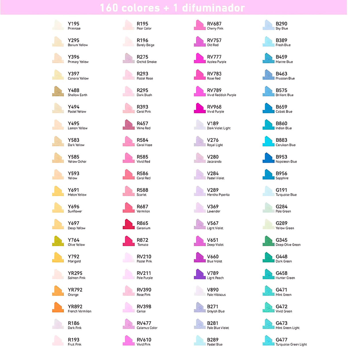 Ohuhu - Set 160 Marcadores al Alcohol Oahu Doble Punta