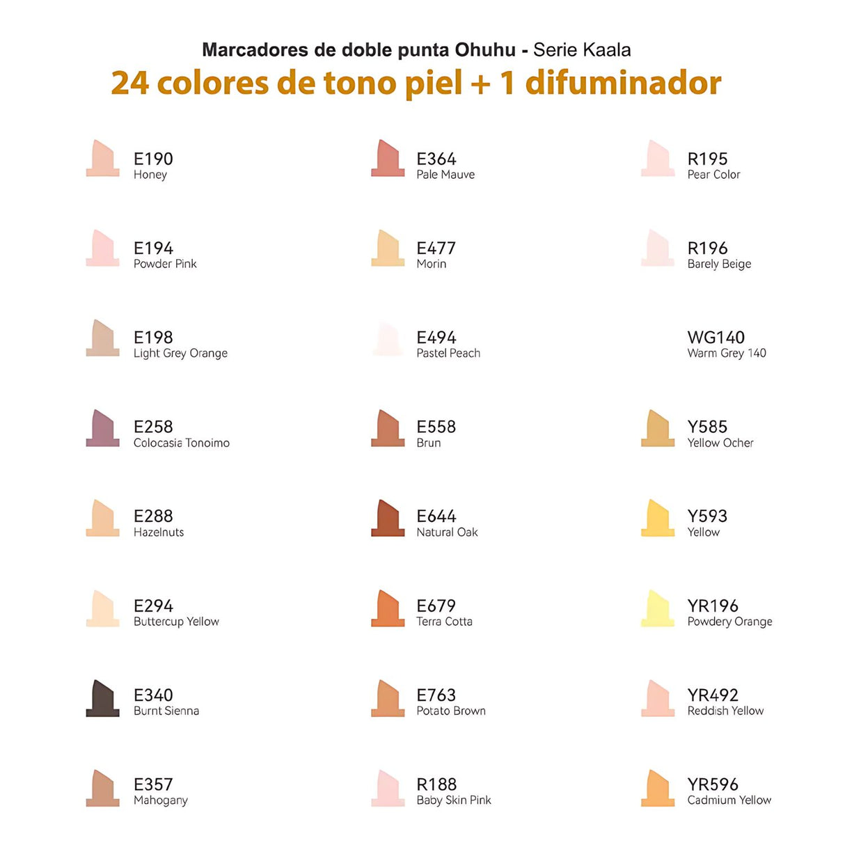 Ohuhu - Set 24 Marcadores al Alcohol Kaala Skin Tones Fina y Biselada
