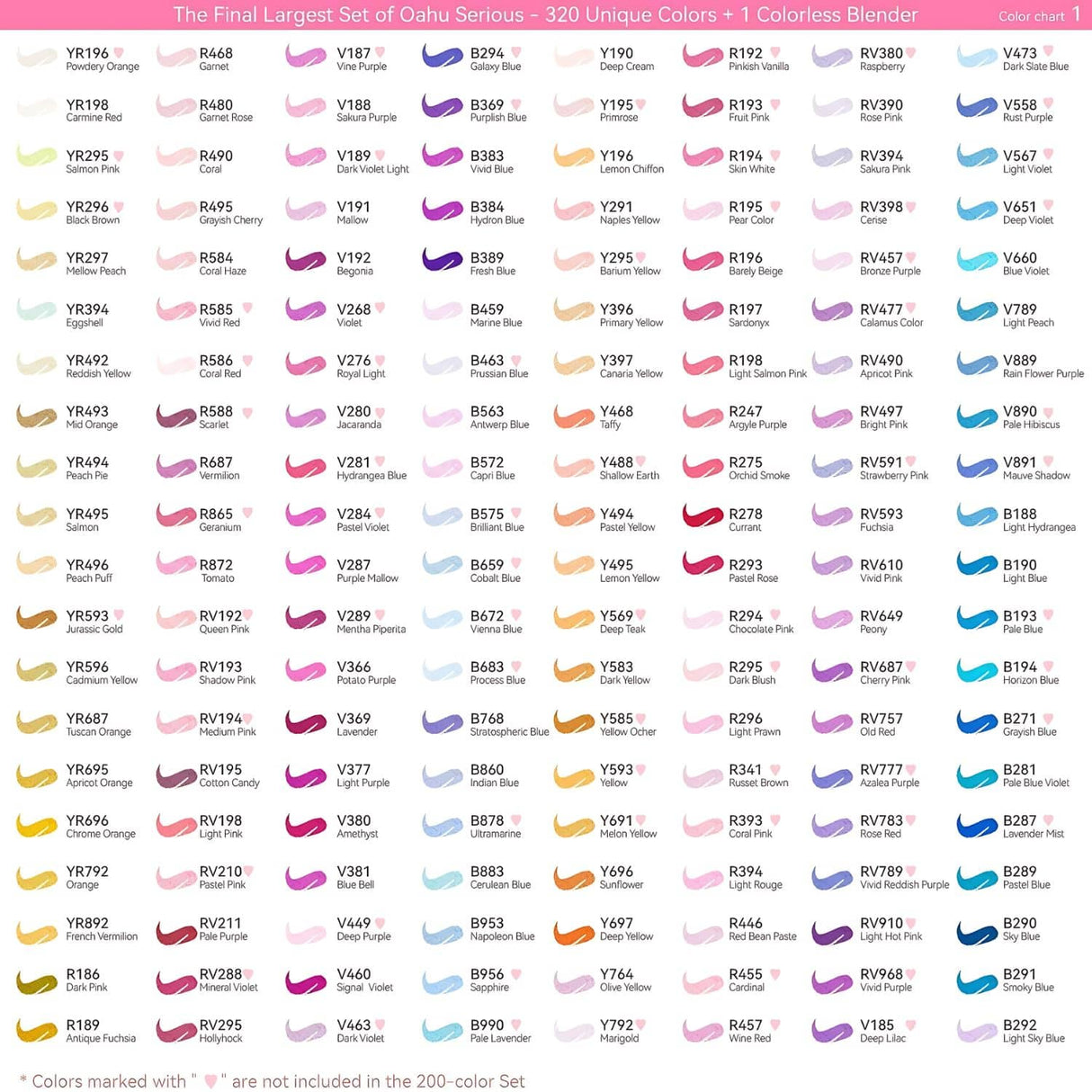 Ohuhu - Set 320 Marcadores al Alcohol Oahu Doble Punta