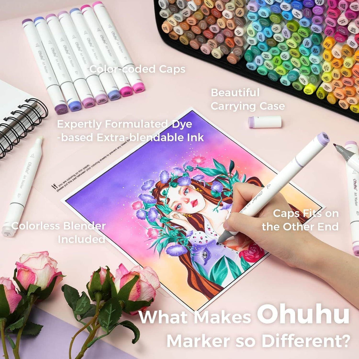 Ohuhu - Set 320 Marcadores al Alcohol Oahu Doble Punta