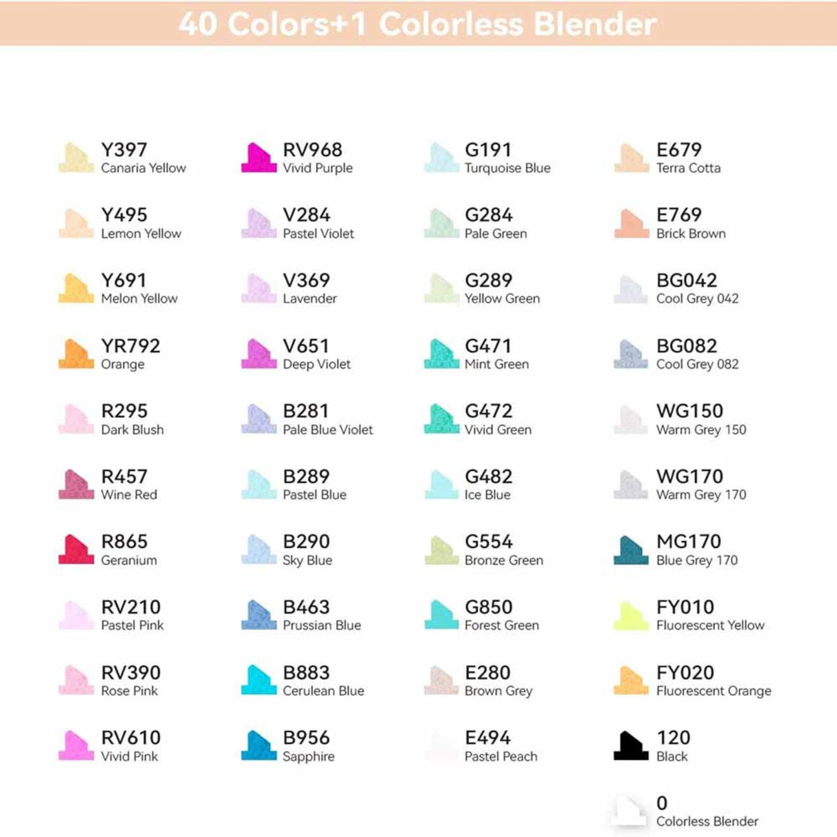 Ohuhu - Set 40 Marcadores al Alcohol Oahu Doble Punta