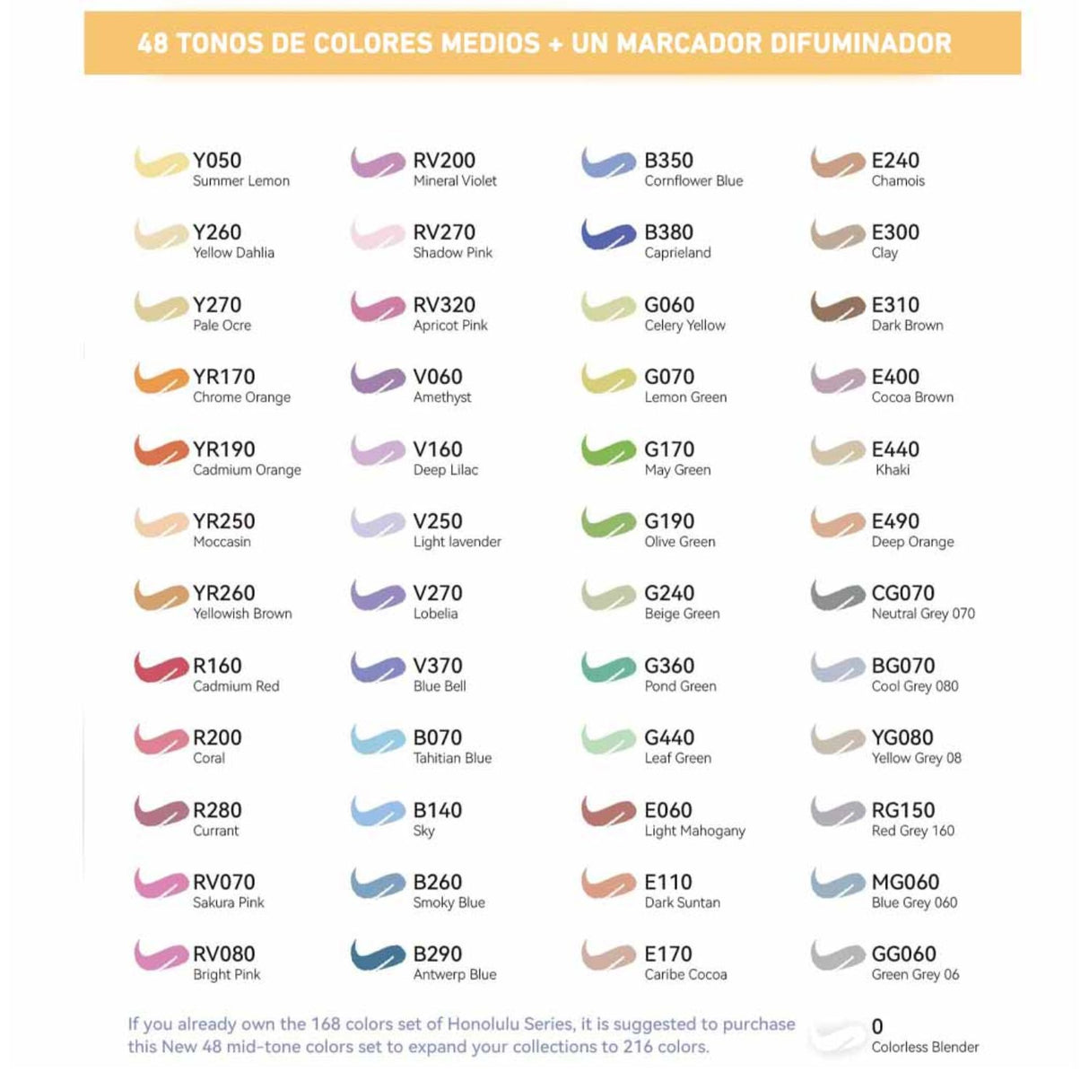 Ohuhu - Set 48 Marcadores al Alcohol Honolulu A Doble Punta Mid Tones