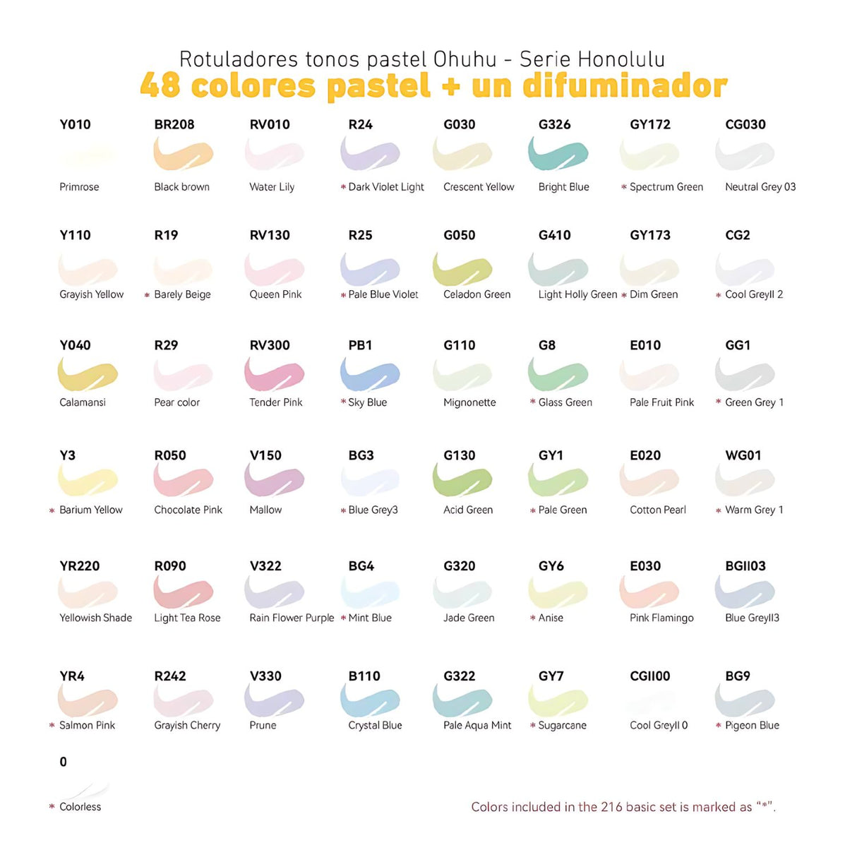 Ohuhu - Set 48 Marcadores al Alcohol Honolulu A Doble Punta Pastel Floreciente