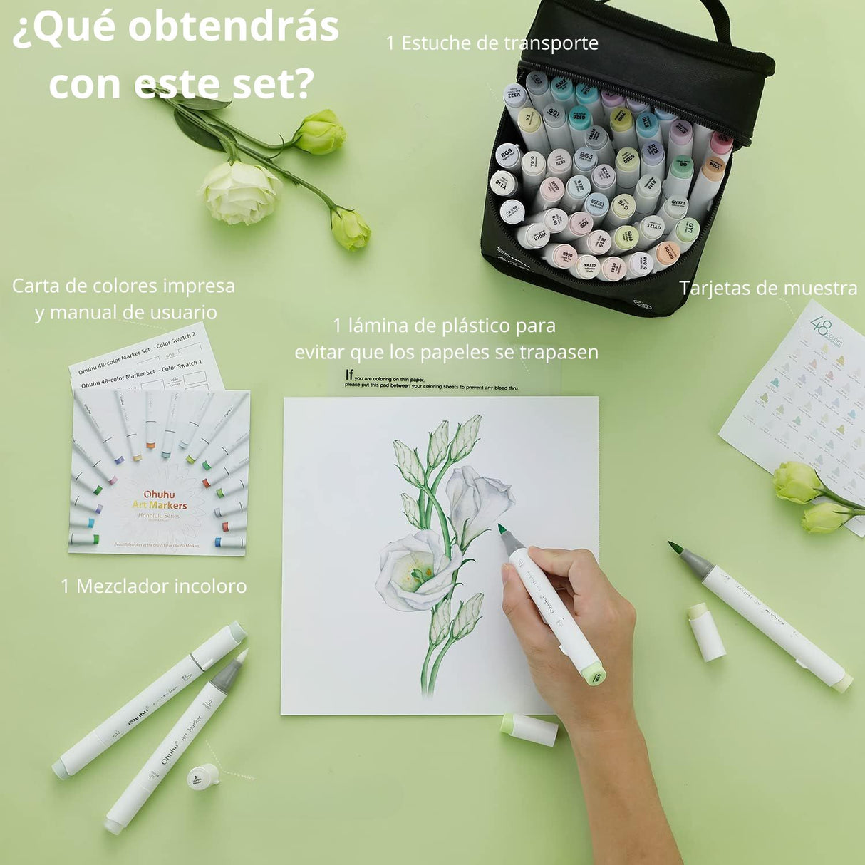 Ohuhu - Set 48 Marcadores al Alcohol Honolulu A Doble Punta Pastel Floreciente