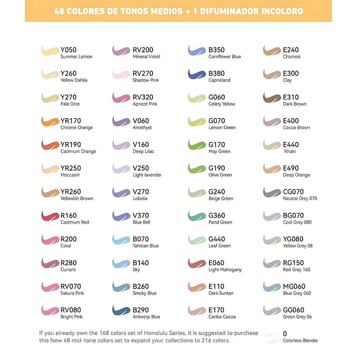 Ohuhu - Set 48 Marcadores al Alcohol Honolulu B Doble Punta Mid Tones