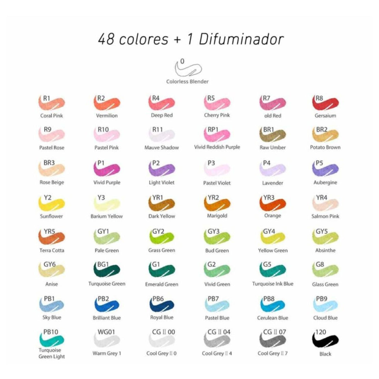 Ohuhu - Set 48 Marcadores al Alcohol Honolulu B Doble Punta