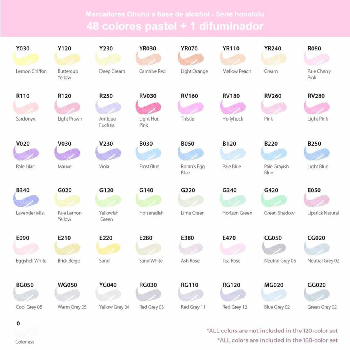 Ohuhu - Set 48 Marcadores al Alcohol Honolulu B Doble Punta Pastel