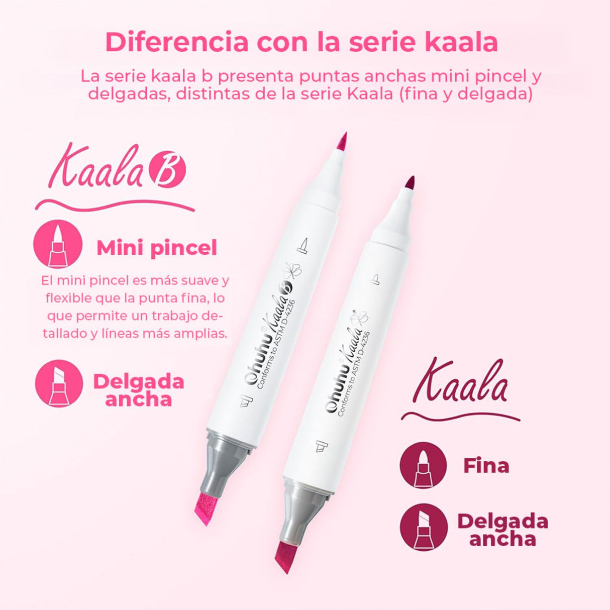 Ohuhu - Set 60 Marcadores al Alcohol Kaala B Illustration Tones Punta Pincel Delgada y Biselada Fina