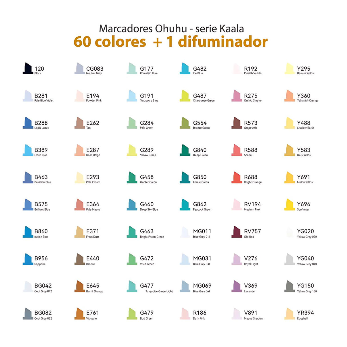 Ohuhu - Set 60 Marcadores al Alcohol Kaala Landscape Tones Fina y Biselada