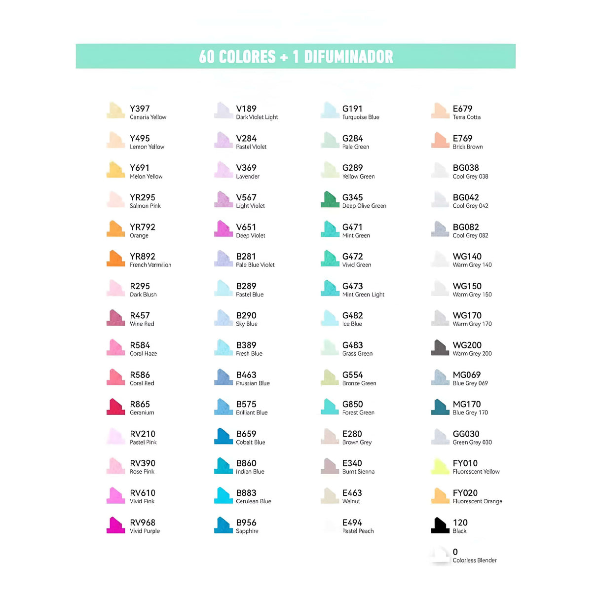 Ohuhu - Set 60 Marcadores al Alcohol Oahu Doble Punta