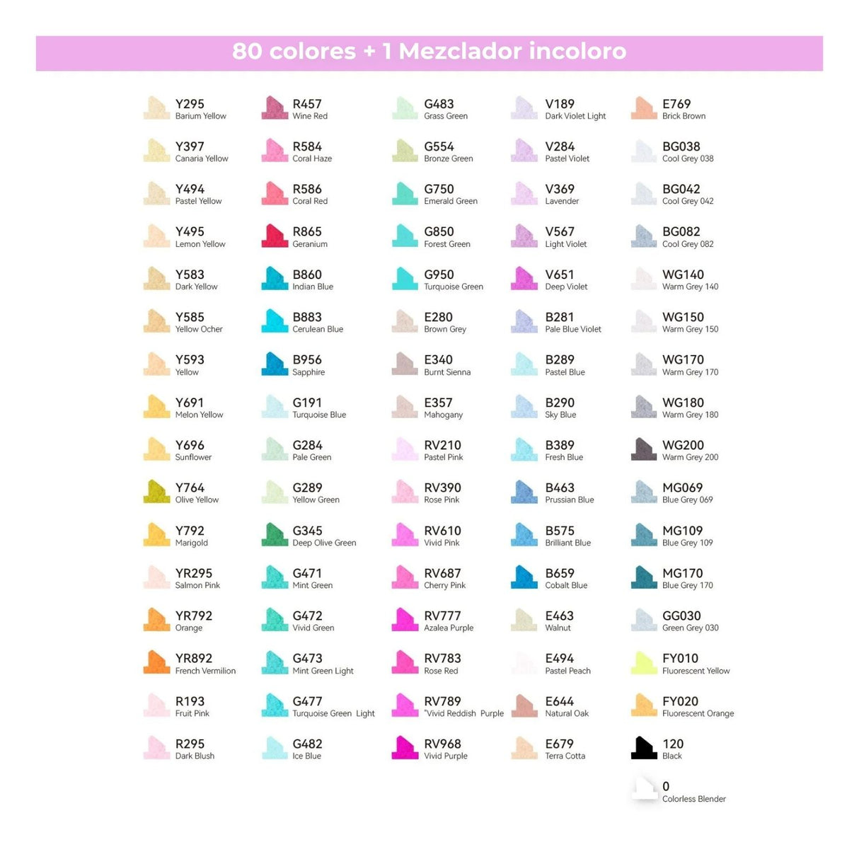 Ohuhu - Set 80 Marcadores al Alcohol Oahu Doble Punta