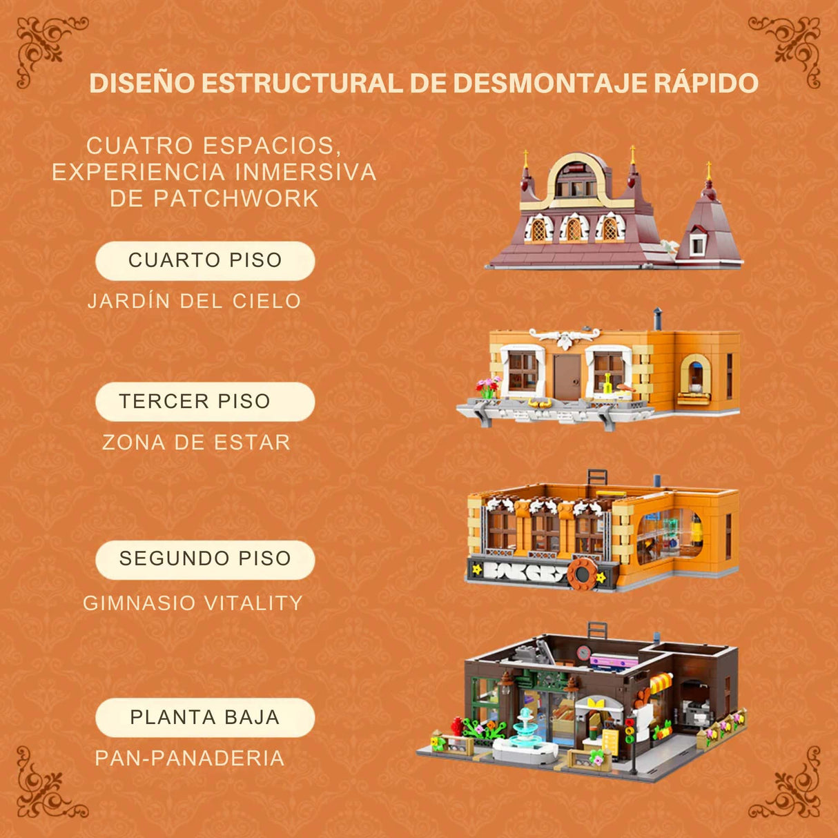 Pantasy - Juego de Bloques Panadería