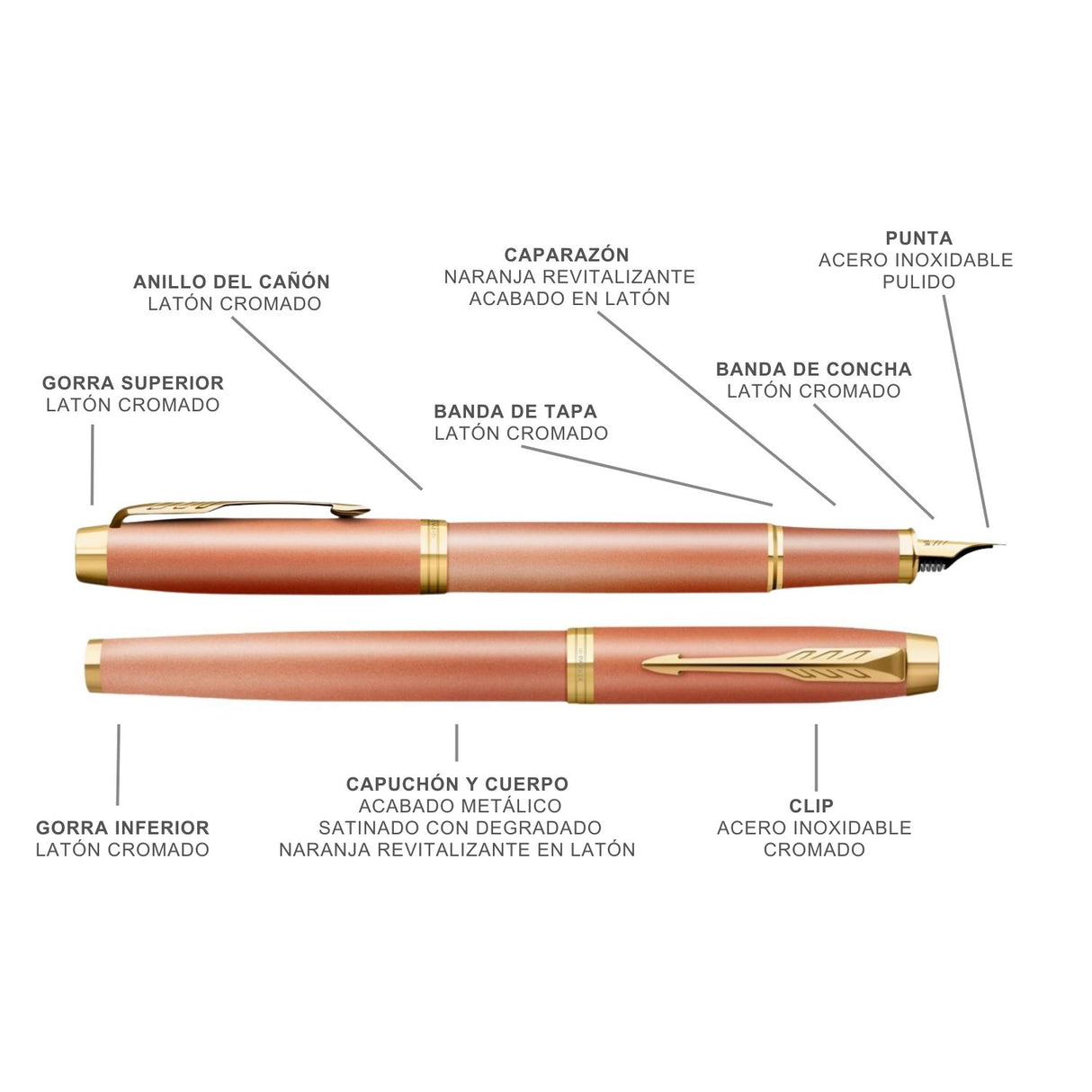 Parker - Pluma IM Writing Rituals Tinta Azul, Punta M, Uplifting Orange