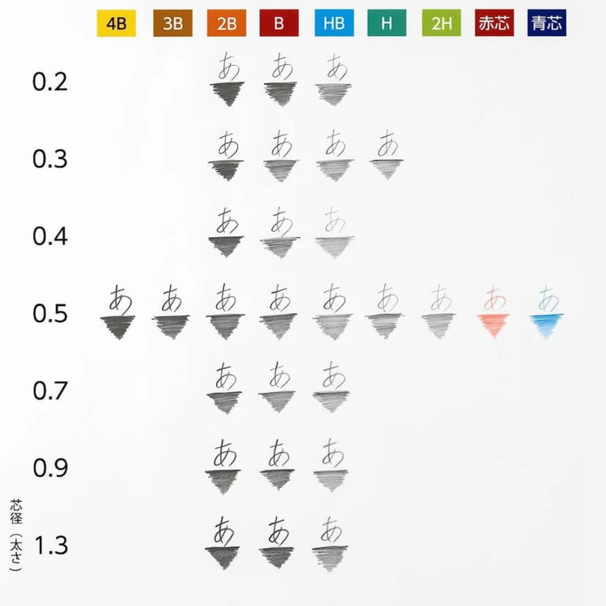 Pentel - Pack 10 Minas para Portaminas Ain 1,3 mm