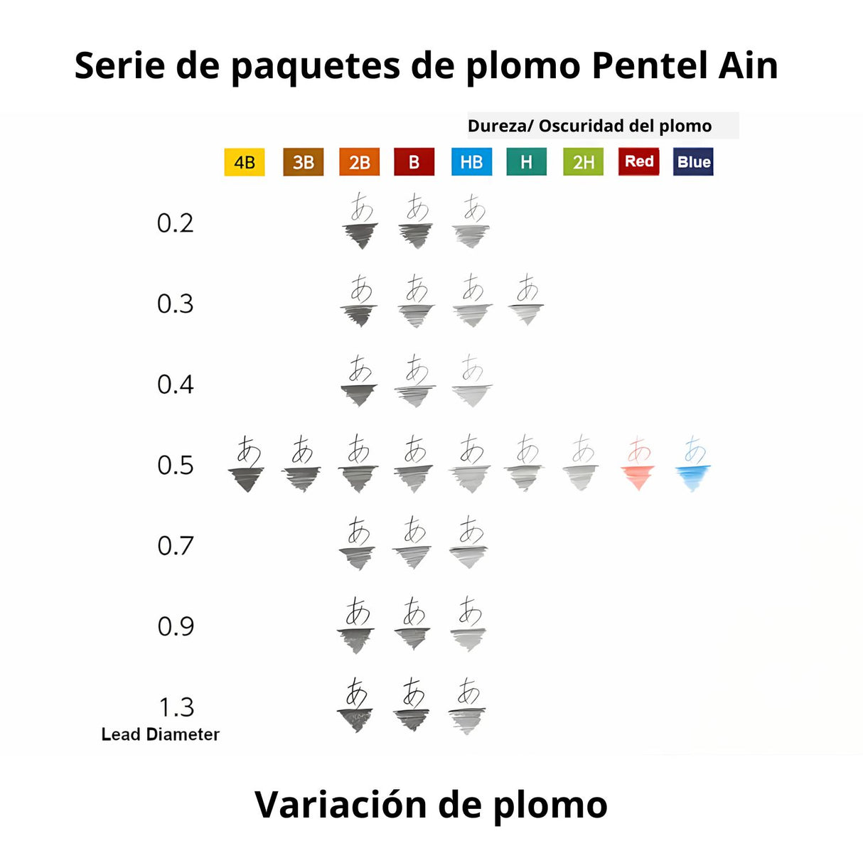 Pentel - Pack 40 Minas para Portaminas Ain Stein 0,7 mm