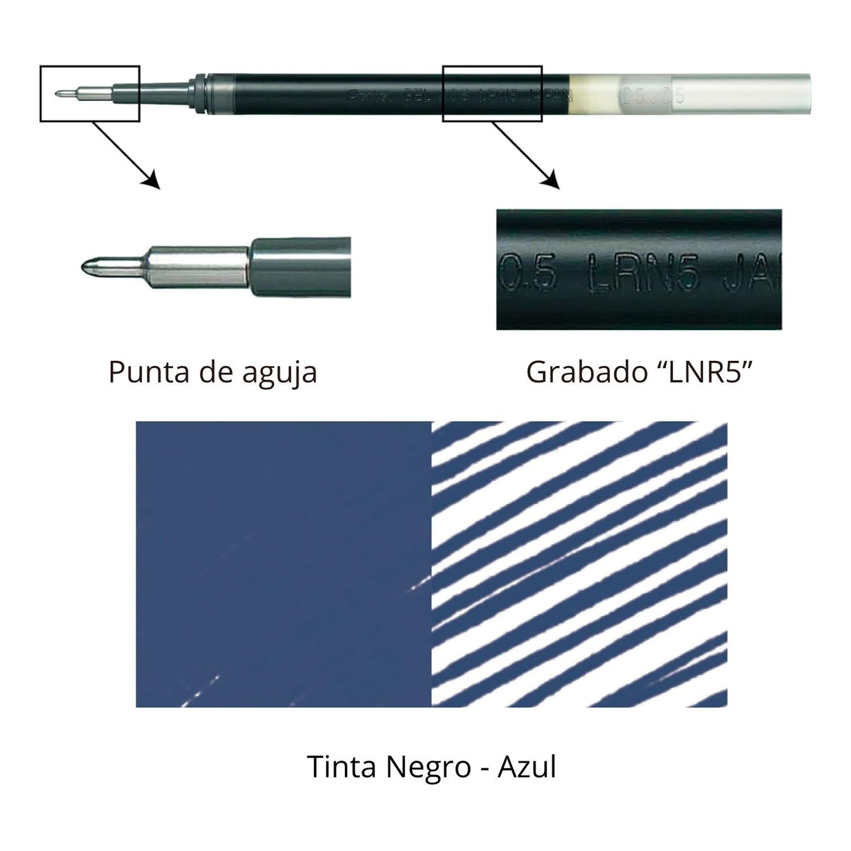 Pentel - Repuesto Lápiz Gel Energel S Needle Tip 0,5 mm