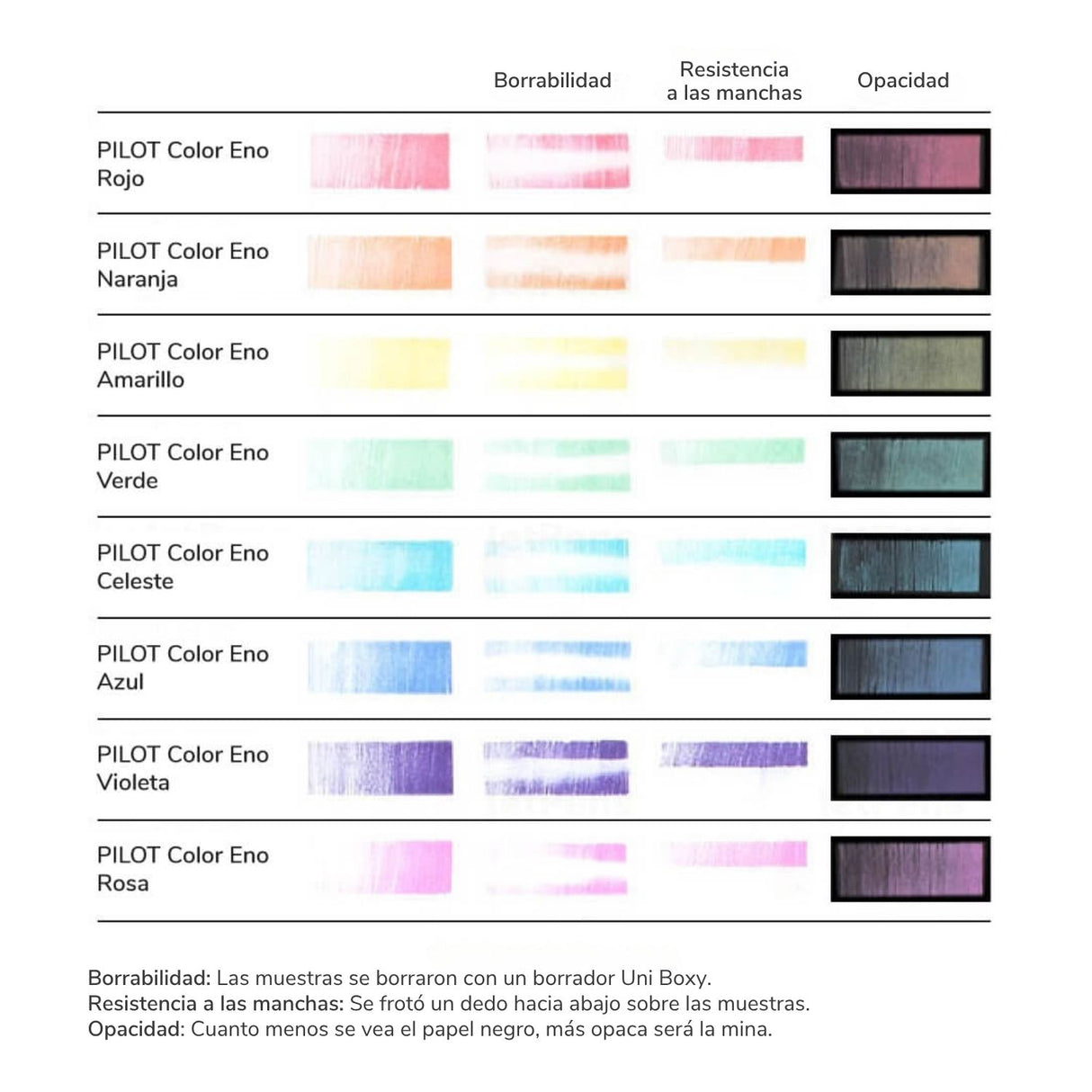 Pilot Eno - Pack 6 Minas de Colores para Portaminas 07