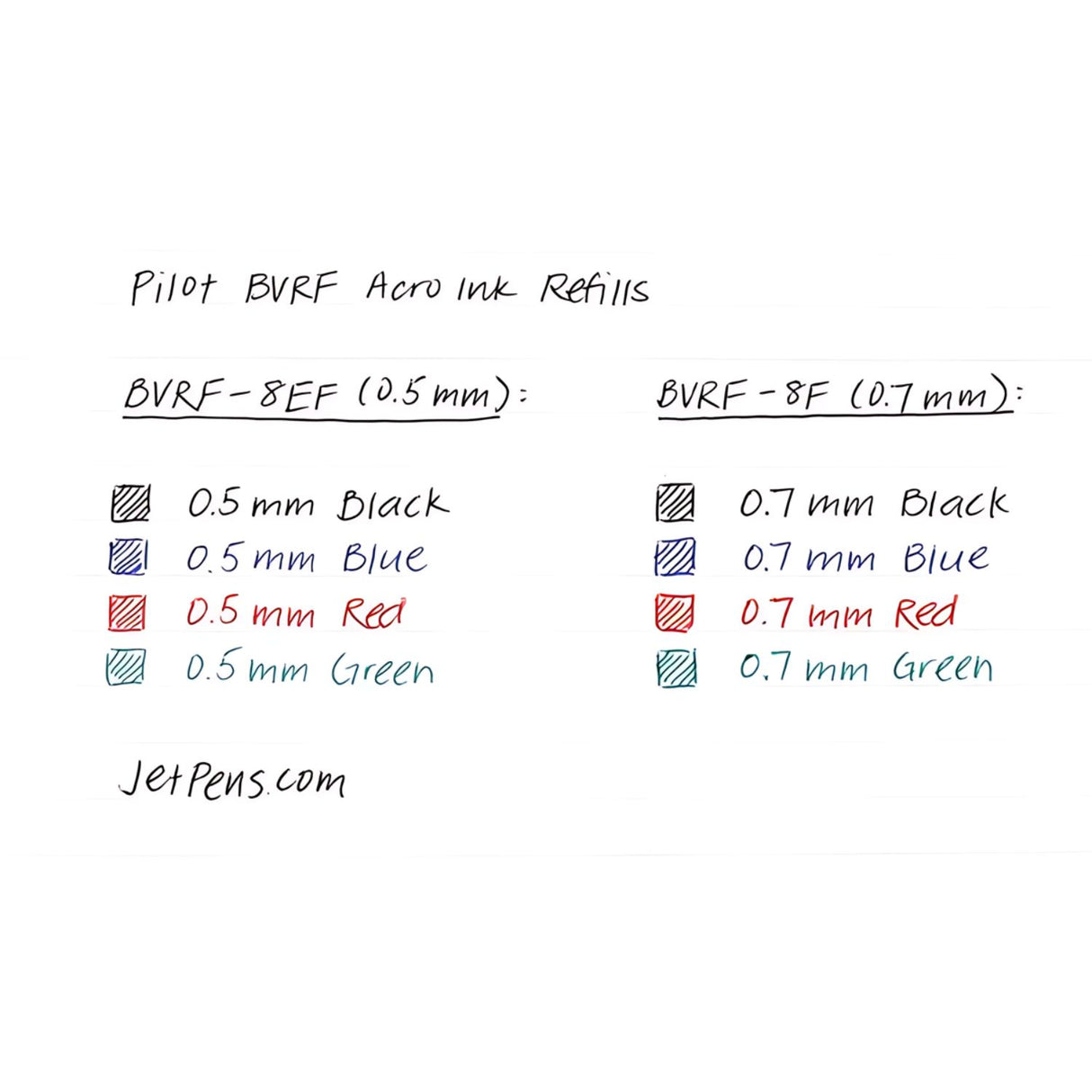 Pilot - Repuesto de Bolígrafo BVRF-8EF Punta 05