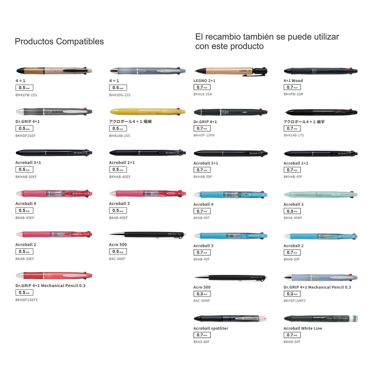 Pilot - Repuesto de Bolígrafo BVRF-8EF Punta 05