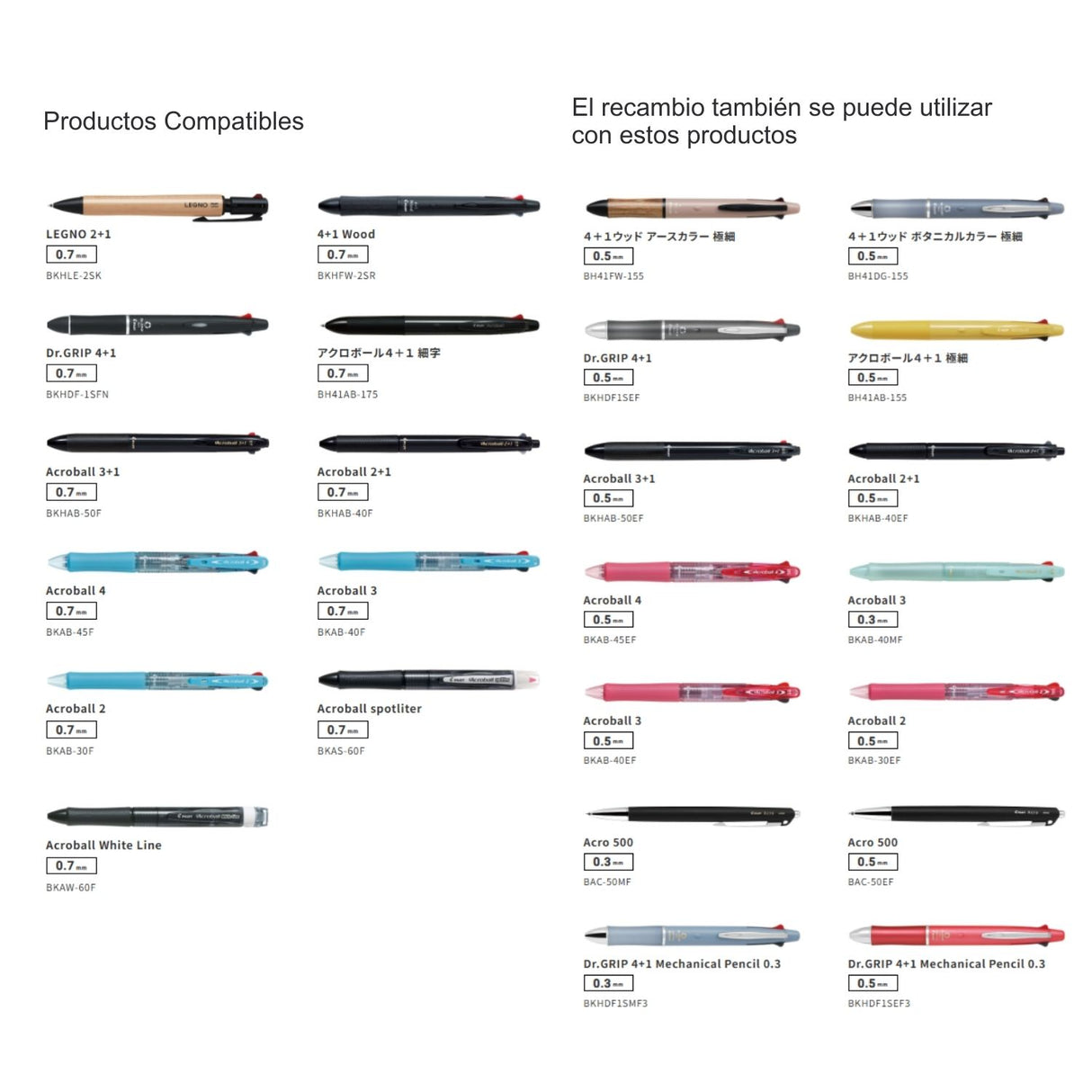 Pilot - Repuesto de Bolígrafo BVRF-8F Punta 07