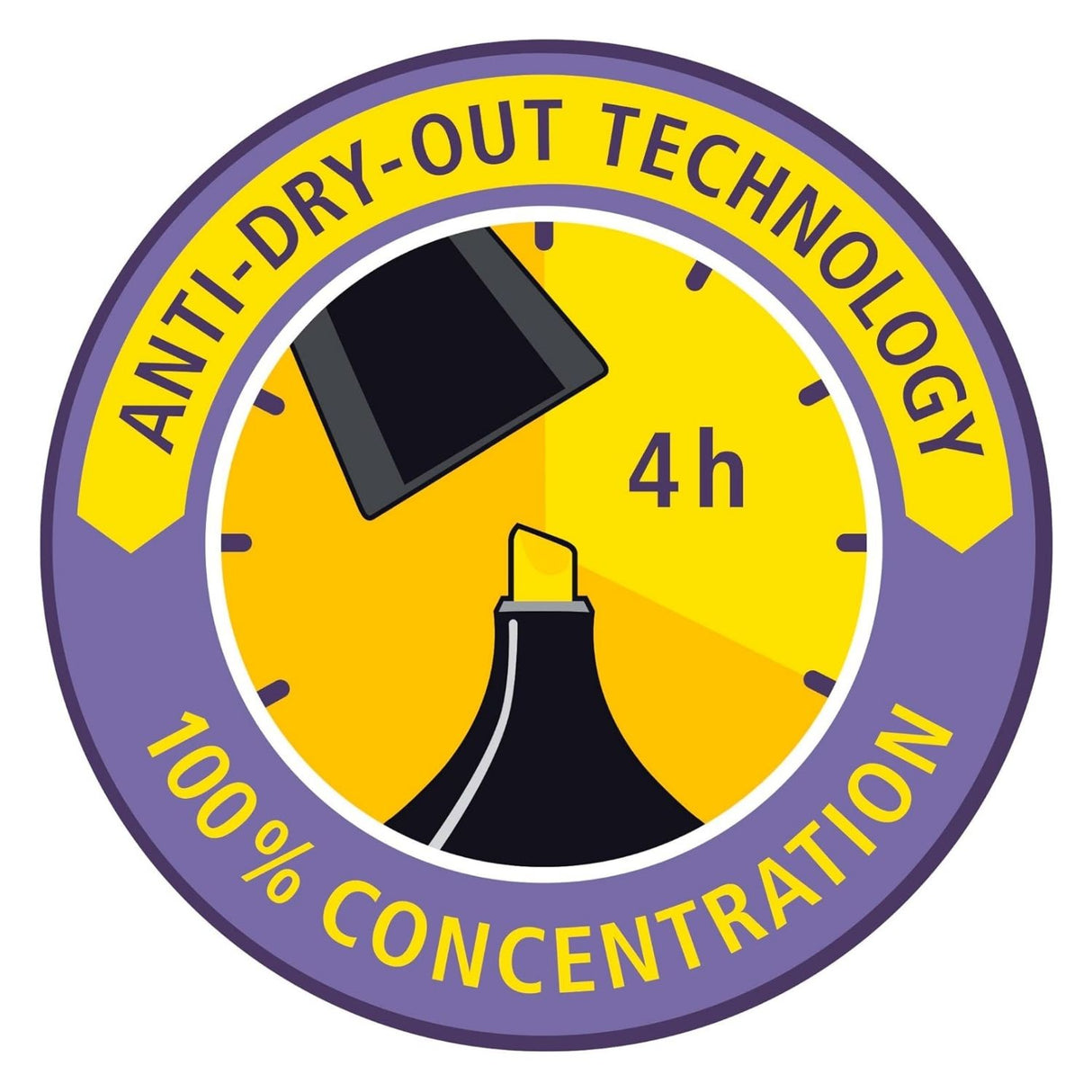 Stabilo Boss - Set 4 Destacadores Nature A