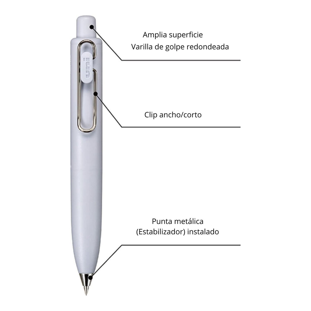 Uni-ball One P - Bolígrafo Tinta Gel de Colores 0,38 mm